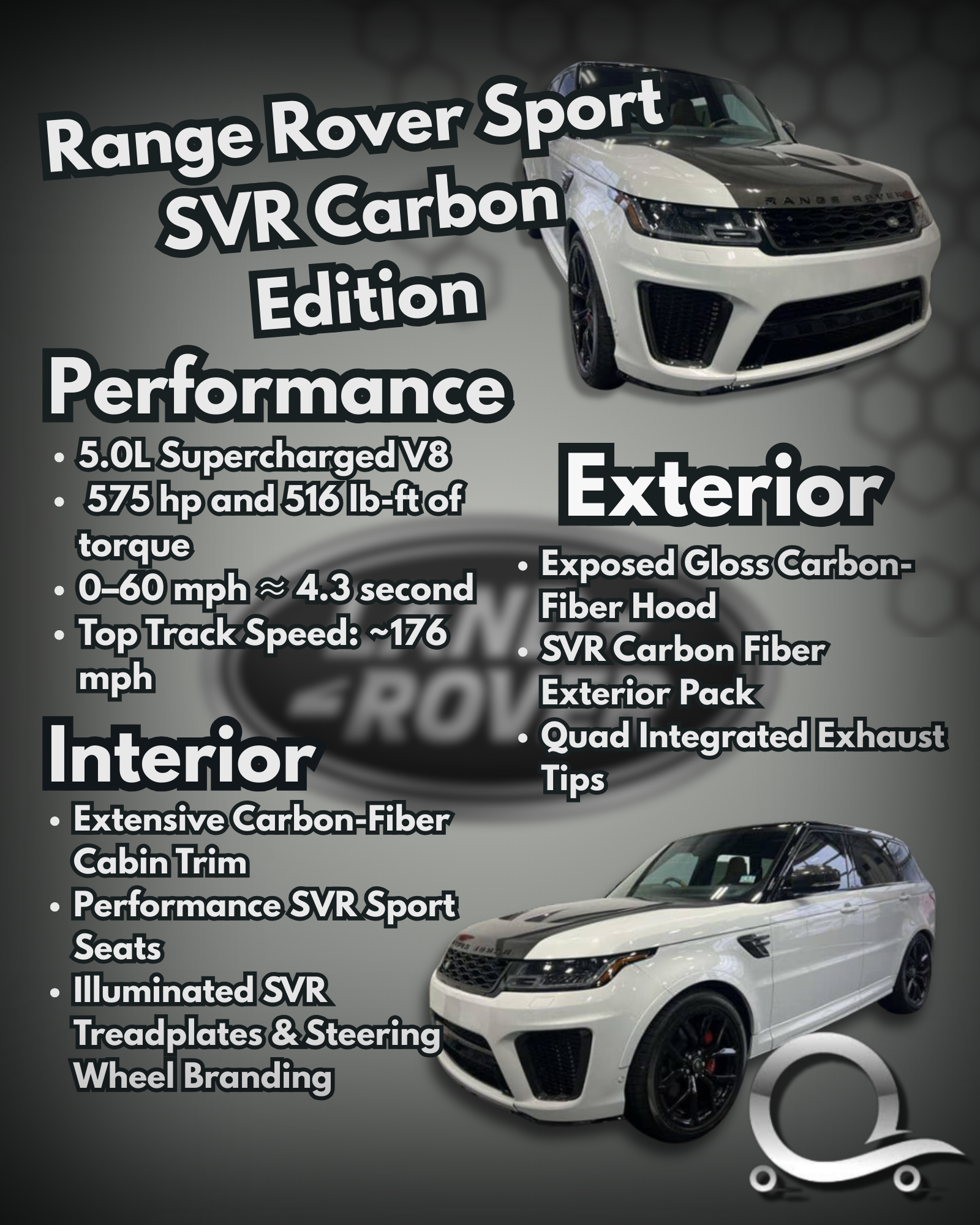 Range Rover Show Board